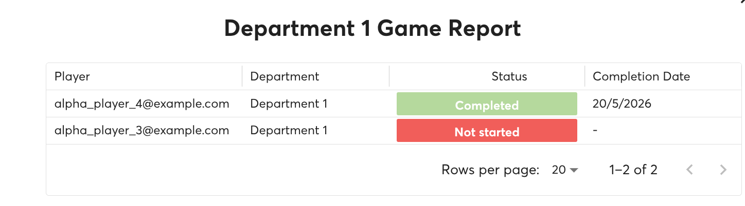 game report